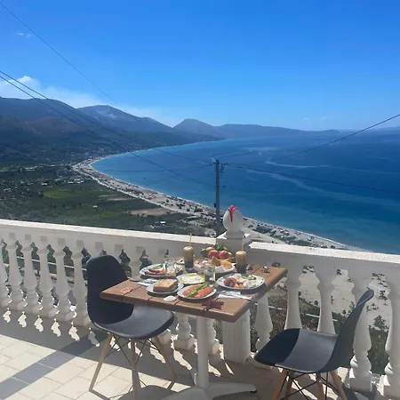 Panoramic View